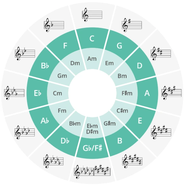 5%EB%8F%84%EA%B6%8C1.png?type=w1