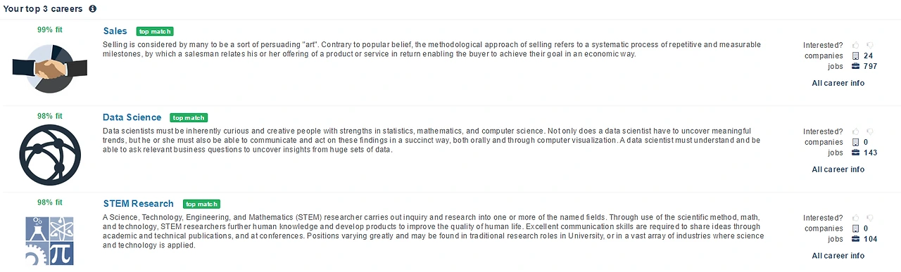 직무 적합성.PNG