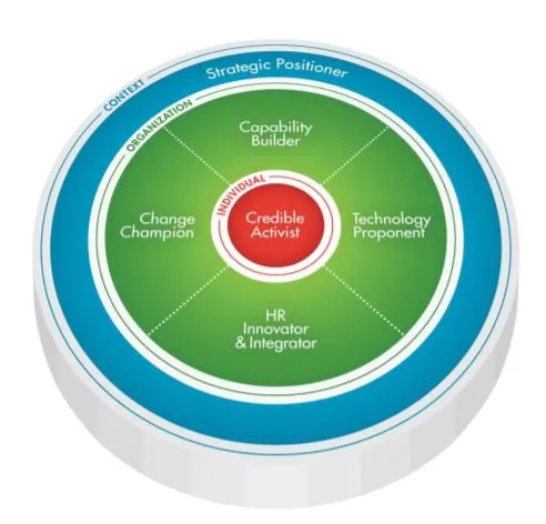 Ulrich(2016), HRCS.JPG