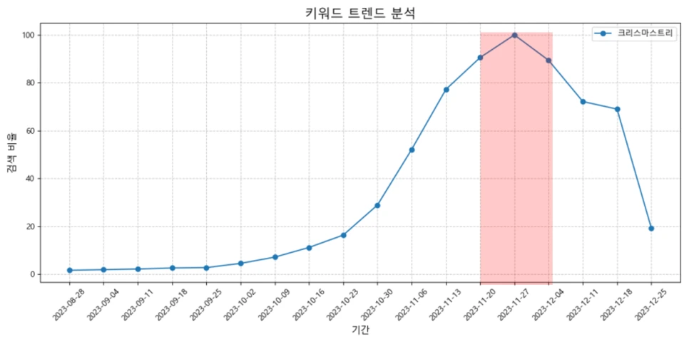 %EA%B7%B8%EB%A6%BC1.png?type=w966