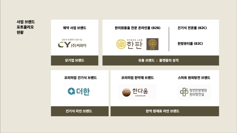 %EC%8A%A4%ED%81%AC%EB%A6%B0%EC%83%B7_2024-11-04_%EC%98%A4%ED%9B%84_5.45.17.png?type=w773