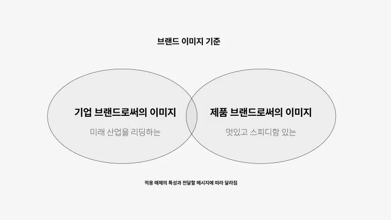 %EC%A0%A0%ED%8A%B8%EB%A1%9C%ED%94%BC_%EB%B8%8C%EB%9E%9C%EB%93%9C_%EC%BB%A8%EC%85%89_%EB%B9%8C%EB%94%A9_%EA%B3%BC%EC%A0%95_%EC%86%8C%EA%B0%9C-59.jpg?type=w773