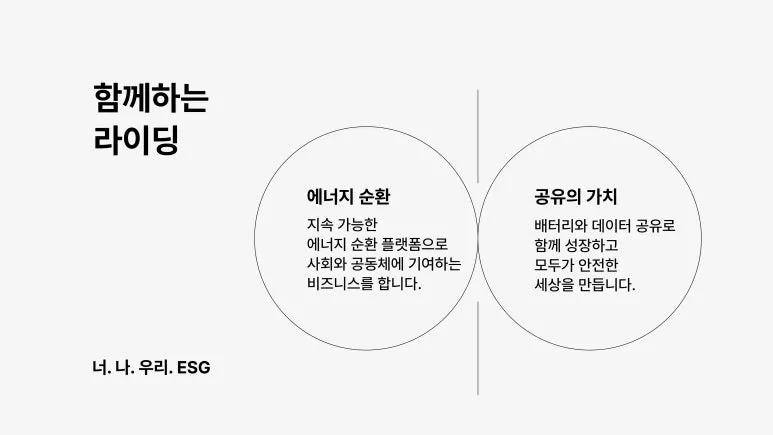 %EC%A0%A0%ED%8A%B8%EB%A1%9C%ED%94%BC_%EB%B8%8C%EB%9E%9C%EB%93%9C_%EC%BB%A8%EC%85%89_%EB%B9%8C%EB%94%A9_%EA%B3%BC%EC%A0%95_%EC%86%8C%EA%B0%9C-50.jpg?type=w773