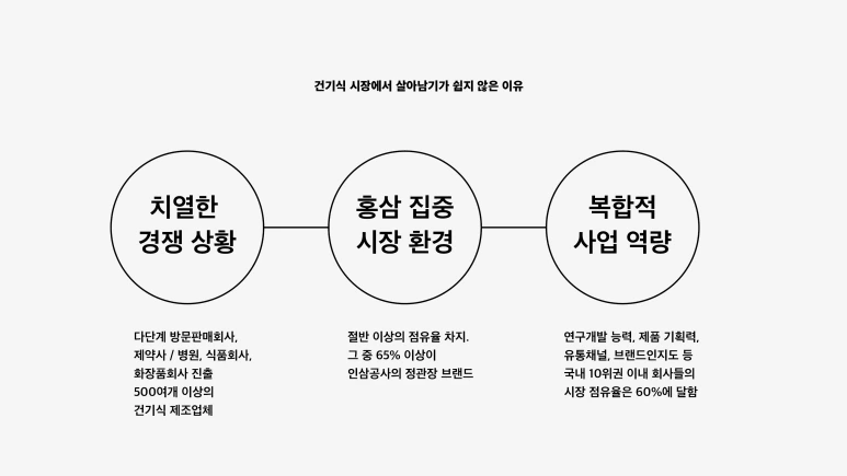 %EC%8A%A4%ED%81%AC%EB%A6%B0%EC%83%B7_2024-11-04_%EC%98%A4%ED%9B%84_6.12.24.png?type=w773