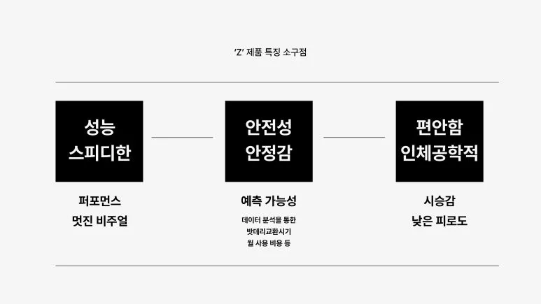 %EC%A0%A0%ED%8A%B8%EB%A1%9C%ED%94%BC_%EB%B8%8C%EB%9E%9C%EB%93%9C_%EC%BB%A8%EC%85%89_%EB%B9%8C%EB%94%A9_%EA%B3%BC%EC%A0%95_%EC%86%8C%EA%B0%9C-24.jpg?type=w773