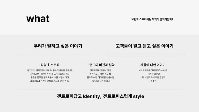 %EC%A0%A0%ED%8A%B8%EB%A1%9C%ED%94%BC_%EB%B8%8C%EB%9E%9C%EB%93%9C_%EC%BB%A8%EC%85%89_%EB%B9%8C%EB%94%A9_%EA%B3%BC%EC%A0%95_%EC%86%8C%EA%B0%9C-16.jpg?type=w773