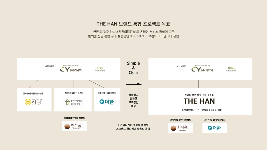 CY%EC%BB%A8%EC%84%A4%ED%8C%85_%EC%A2%85%ED%95%A9-124.png?type=w1