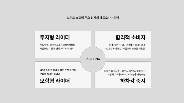 %EC%A0%A0%ED%8A%B8%EB%A1%9C%ED%94%BC_%EB%B8%8C%EB%9E%9C%EB%93%9C_%EC%BB%A8%EC%85%89_%EB%B9%8C%EB%94%A9_%EA%B3%BC%EC%A0%95_%EC%86%8C%EA%B0%9C-22.jpg?type=w773