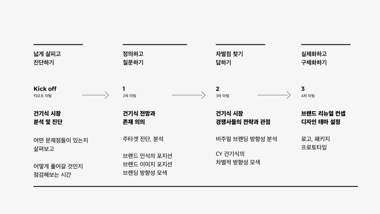 %EC%8A%A4%ED%81%AC%EB%A6%B0%EC%83%B7_2024-11-04_%EC%98%A4%ED%9B%84_6.02.47.png?type=w773