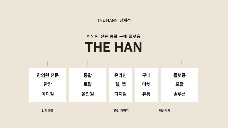 CY%EC%BB%A8%EC%84%A4%ED%8C%85_%EC%A2%85%ED%95%A9-125.png?type=w1