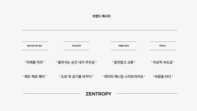 %EC%A0%A0%ED%8A%B8%EB%A1%9C%ED%94%BC_%EB%B8%8C%EB%9E%9C%EB%93%9C_%EC%BB%A8%EC%85%89_%EB%B9%8C%EB%94%A9_%EA%B3%BC%EC%A0%95_%EC%86%8C%EA%B0%9C-52.jpg?type=w773