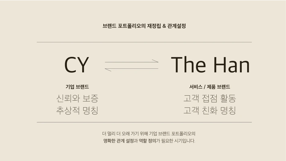 CY%EC%BB%A8%EC%84%A4%ED%8C%85_%EC%A2%85%ED%95%A9-104.png?type=w1