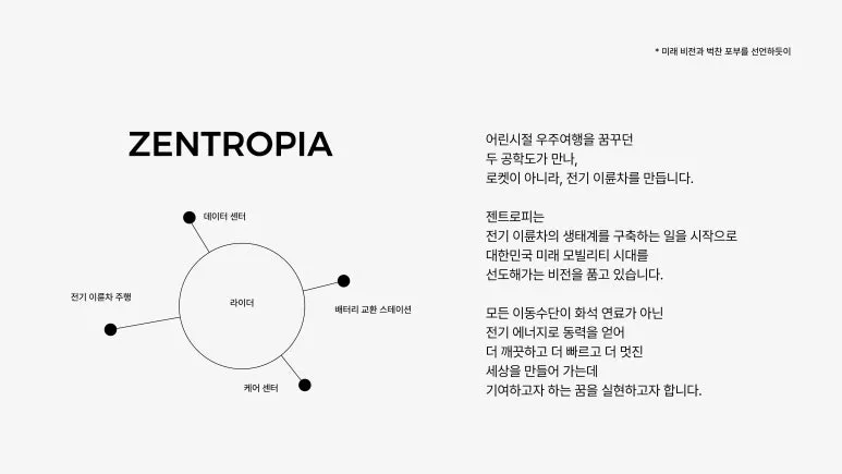 %EC%A0%A0%ED%8A%B8%EB%A1%9C%ED%94%BC_%EB%B8%8C%EB%9E%9C%EB%93%9C_%EC%BB%A8%EC%85%89_%EB%B9%8C%EB%94%A9_%EA%B3%BC%EC%A0%95_%EC%86%8C%EA%B0%9C-38.jpg?type=w773