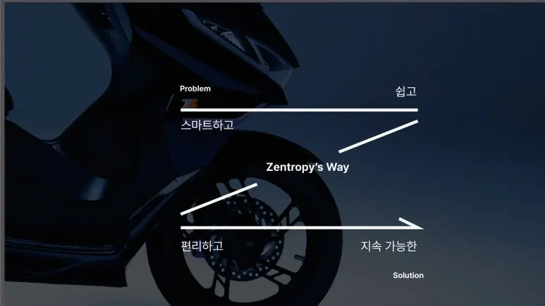 %EC%A0%A0%ED%8A%B8%EB%A1%9C%ED%94%BC_%EB%B8%8C%EB%9E%9C%EB%93%9C_%EC%BB%A8%EC%85%89_%EB%B9%8C%EB%94%A9_%EA%B3%BC%EC%A0%95_%EC%86%8C%EA%B0%9C-30.jpg?type=w773
