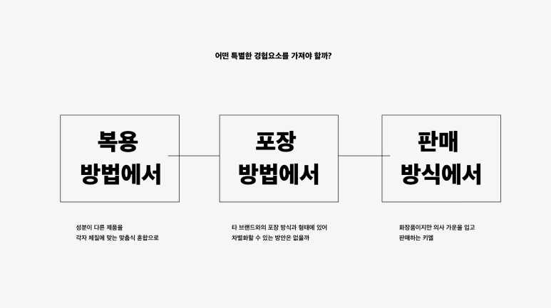 %EC%8A%A4%ED%81%AC%EB%A6%B0%EC%83%B7_2024-11-05_%EC%98%A4%ED%9B%84_4.49.08.png?type=w773