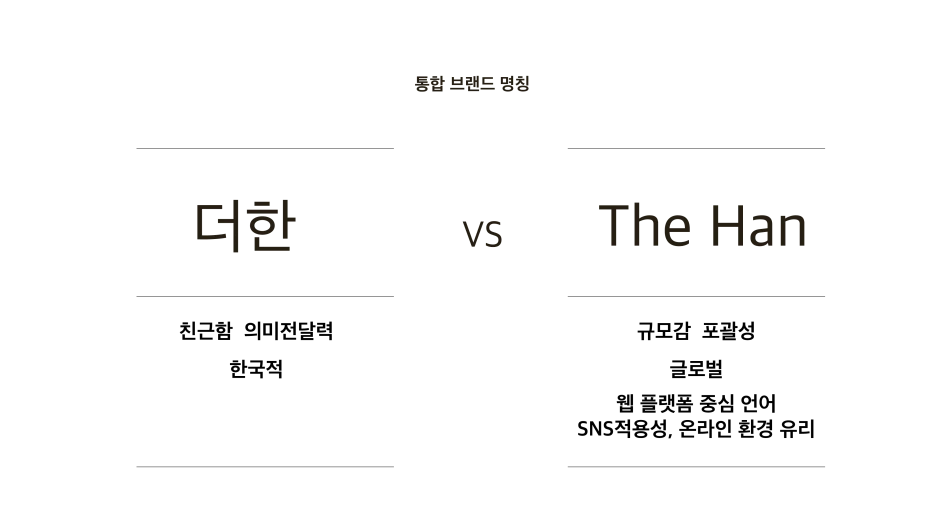 CY%EC%BB%A8%EC%84%A4%ED%8C%85_%EC%A2%85%ED%95%A9-113.png?type=w1