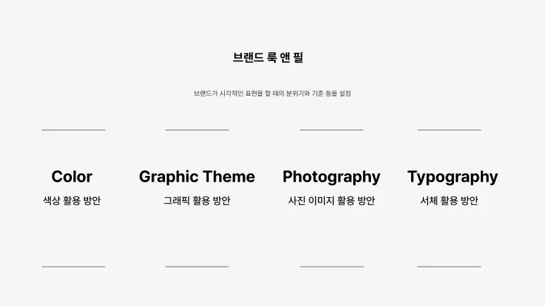 %EC%A0%A0%ED%8A%B8%EB%A1%9C%ED%94%BC_%EB%B8%8C%EB%9E%9C%EB%93%9C_%EC%BB%A8%EC%85%89_%EB%B9%8C%EB%94%A9_%EA%B3%BC%EC%A0%95_%EC%86%8C%EA%B0%9C-61.jpg?type=w773