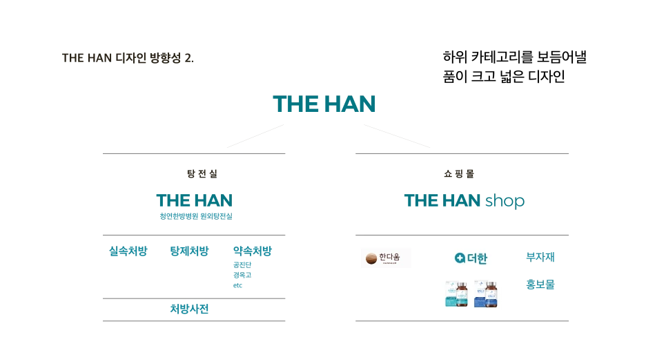 CY%EC%BB%A8%EC%84%A4%ED%8C%85_%EC%A2%85%ED%95%A9-129.png?type=w1