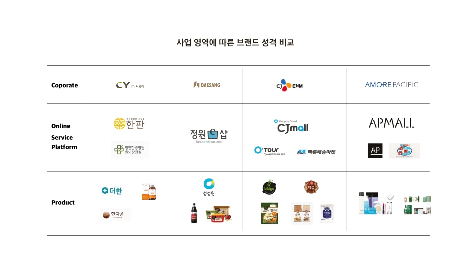 CY%EC%BB%A8%EC%84%A4%ED%8C%85_%EC%A2%85%ED%95%A9-109.png?type=w1