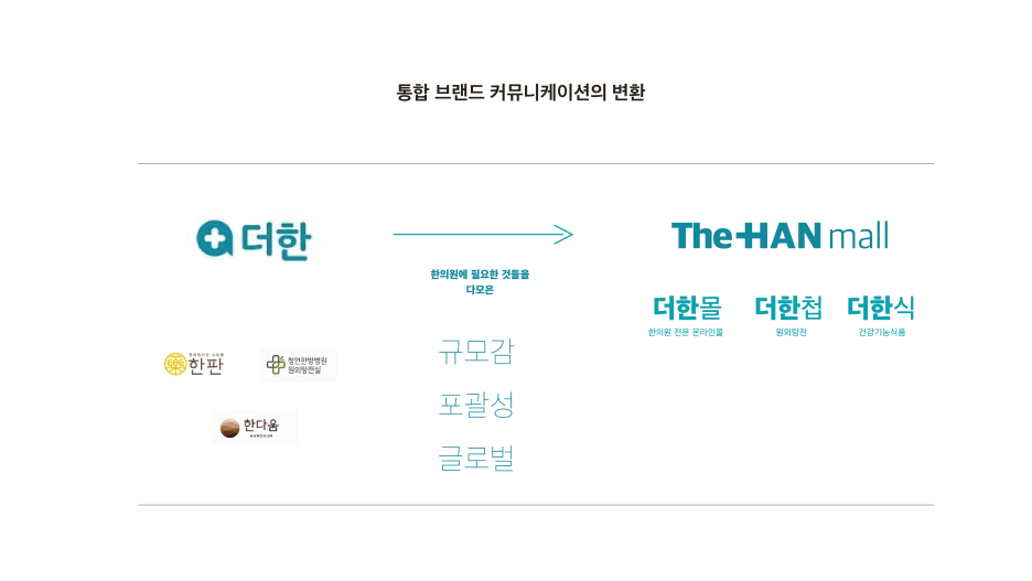 CY%EC%BB%A8%EC%84%A4%ED%8C%85_%EC%A2%85%ED%95%A9-114.png?type=w1