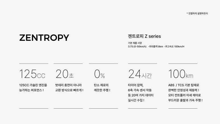 %EC%A0%A0%ED%8A%B8%EB%A1%9C%ED%94%BC_%EB%B8%8C%EB%9E%9C%EB%93%9C_%EC%BB%A8%EC%85%89_%EB%B9%8C%EB%94%A9_%EA%B3%BC%EC%A0%95_%EC%86%8C%EA%B0%9C-40.jpg?type=w773