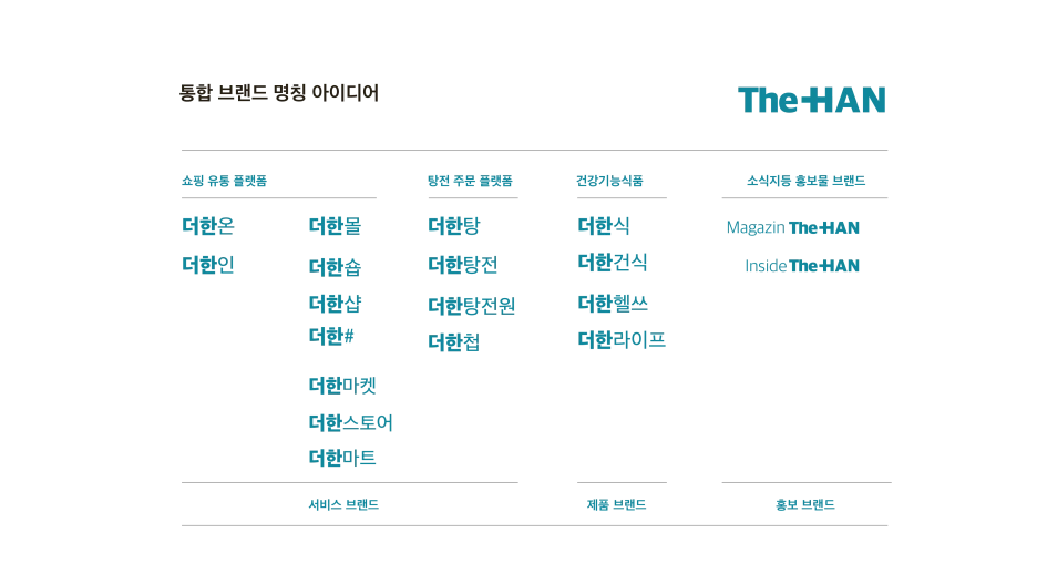 CY%EC%BB%A8%EC%84%A4%ED%8C%85_%EC%A2%85%ED%95%A9-115.png?type=w1