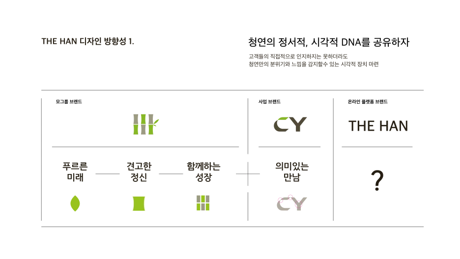 CY%EC%BB%A8%EC%84%A4%ED%8C%85_%EC%A2%85%ED%95%A9-128.png?type=w1