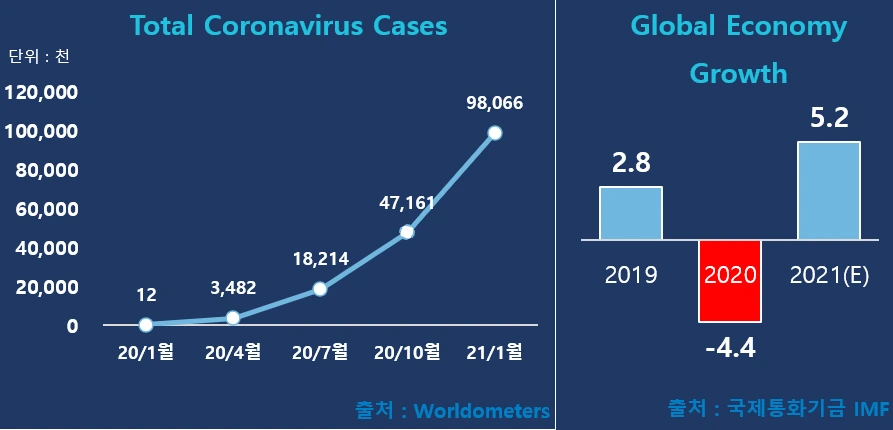 트랜드 자료1.PNG