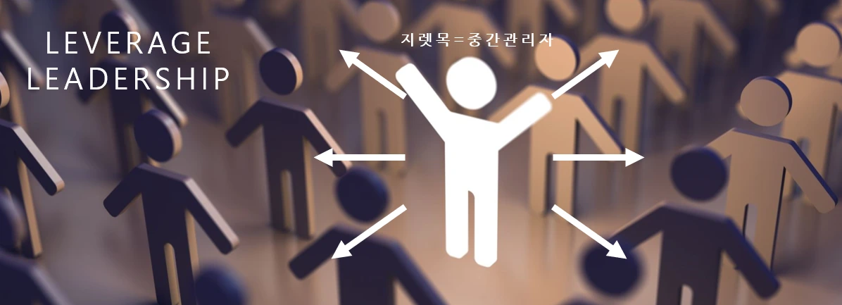 레버리지 리더십.PNG