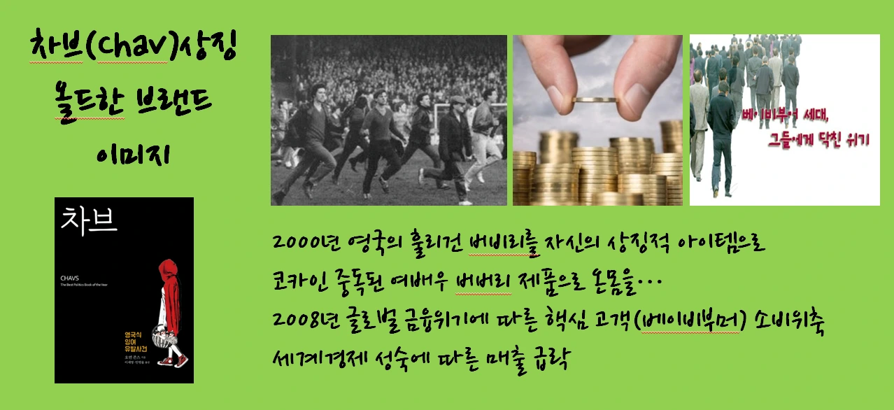 차브 버버리.PNG