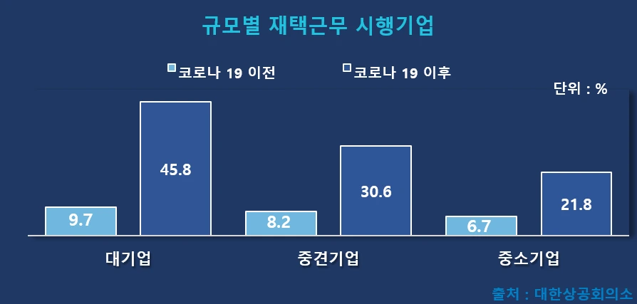 트랜드 자료3.PNG