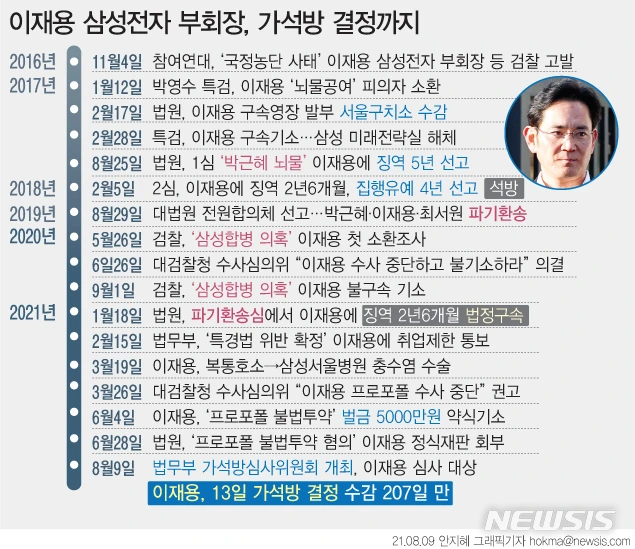 NISI20210809_0000805033_web.jpg?rnd=20210809161748