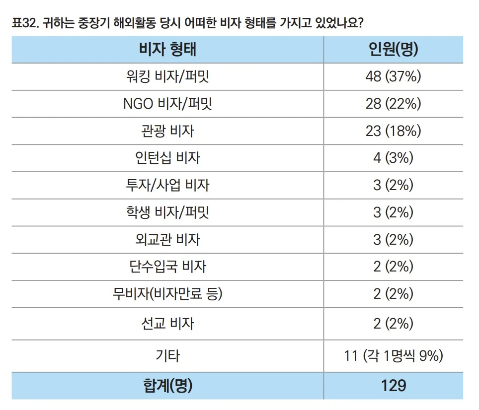 Screenshot 2023-05-07 at 20.51.28.JPG