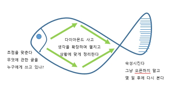 2021-06-08 15;38;20.PNG