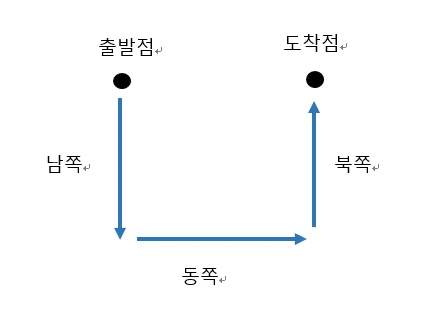 2019-01-11 12;27;53.PNG