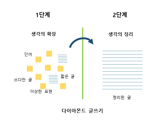 2021-06-08 15;36;52.PNG