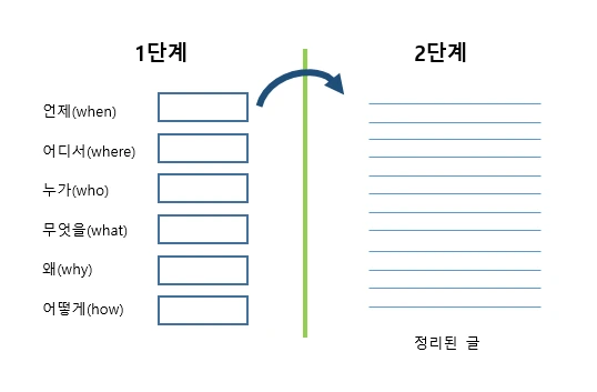 2021-06-08 16;48;59.PNG