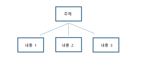 2021-06-08 16;28;21.PNG