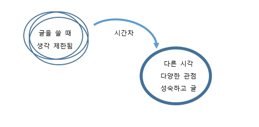 2021-06-08 16;57;39.PNG