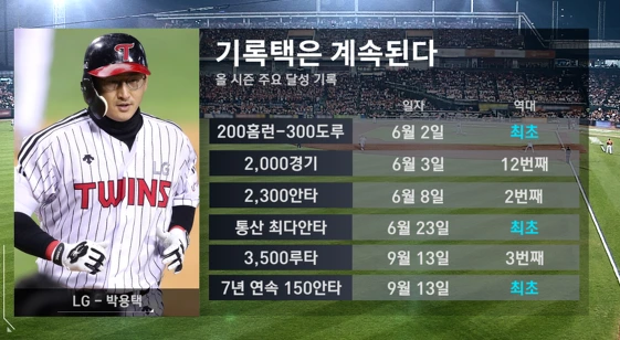 %EB%B0%95%EC%9A%A9%ED%83%9D.png?type=w800