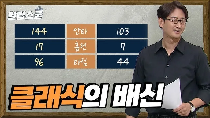 hq720.jpg?sqp=-oaymwEhCK4FEIIDSFryq4qpAxMIARUAAAAAGAElAADIQj0AgKJD&rs=AOn4CLDUWuc7Aa66X86rCtX_HEDa7QaF4Q