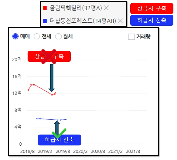 AD_4nXeNMDGfbW6WJOLNzByRpisHbrBbP58GuOmJU7hH9Cs_7LcXALEQsmeqc6FF8V-RuIpb7xeLmG6T6SbN99Pa1B5z8XlJOhSAnKSP0YSTbvxUi0GAW4-YMtuC_Cj5B1rQ4Ygad76drofO3sV5X5Rd2Nhc1XzV?key=cIZmuQtSZJJ4tAEAJkAYgw