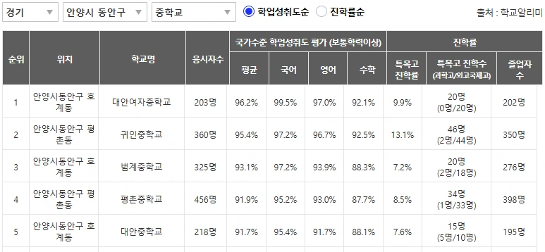 AD_4nXchC3RKoWm6H_X-LvaXVZUYzv9AlFSridnJFs-xQfozI43Q7hOxcVDhOZLo3N1ouOCco4llUC3i7F1DKY4dDK8eAkxhxX2g7m-bBYhg0rZriuoDCN9IPaEUmiXn1s7sFWlB5ZGgVA?key=-lW_k-oVyyabxeyTCTU9xwJO