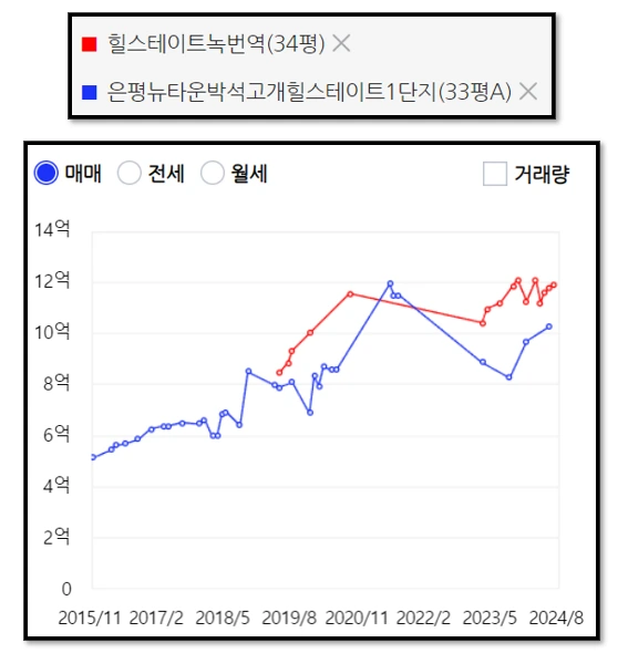 AD_4nXemLdECzVeqUqqsEBerej2aTfNyTVlpYbP1p6SReHLcGTZrPNVwDq_k-Q1SBBCaD0HTGJ7DAsHR6iP2LqUVdp0ztrtMD4eUT5kT-88eVgVCpSnv0BhueFi2dBgWUat3ANZAw0hvwcNian-PYa3VBu-XQLd7436y8Mr5JdPcNt7w69Dhqb_QjA?key=DHUZc35V0ND7QXCygXM9Mg