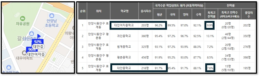 AD_4nXclPpMjFu5Rx1SPiLuUOJTy4nIuyIljpp0bh7jb1VuM5JsH566Yz8cI2tuKvgq2iPEKLTBVVm39dc8a8ZBQKhoeRB5EIp-MlEInUIis3oxavHw0uYGnuY0zZxGBP92eP8xeXSkd?key=-lW_k-oVyyabxeyTCTU9xwJO