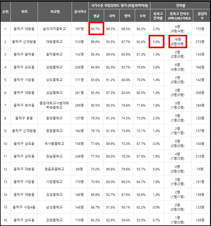 AD_4nXep7ErA6_7CIJBmqY3Pqvo2QOTZ1ZCNNK0hD0X2pV8b8EuPaX8hB7pdfLKCISostnFXDgp3c1cOUhGG8TLYQGGyW9bUbT0JZemwDvl5-YC8jOWRkgYBvZy0BVJjNi0ol2TmwFfoaw?key=yanXmX5dXhG-tM928aWoZKtr