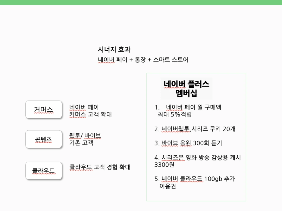 %EC%8A%A4%ED%81%AC%EB%A6%B0%EC%83%B7_2021-05-12_%EC%98%A4%ED%9B%84_11.48.01.png?type=w1