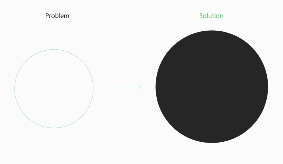 %EC%8A%A4%ED%81%AC%EB%A6%B0%EC%83%B7_2021-05-13_%EC%98%A4%EC%A0%84_12.06.44.png?type=w1