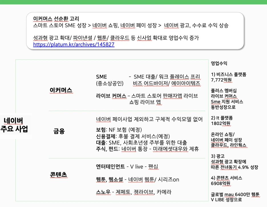 %EC%8A%A4%ED%81%AC%EB%A6%B0%EC%83%B7_2021-05-12_%EC%98%A4%ED%9B%84_11.43.30.png?type=w1