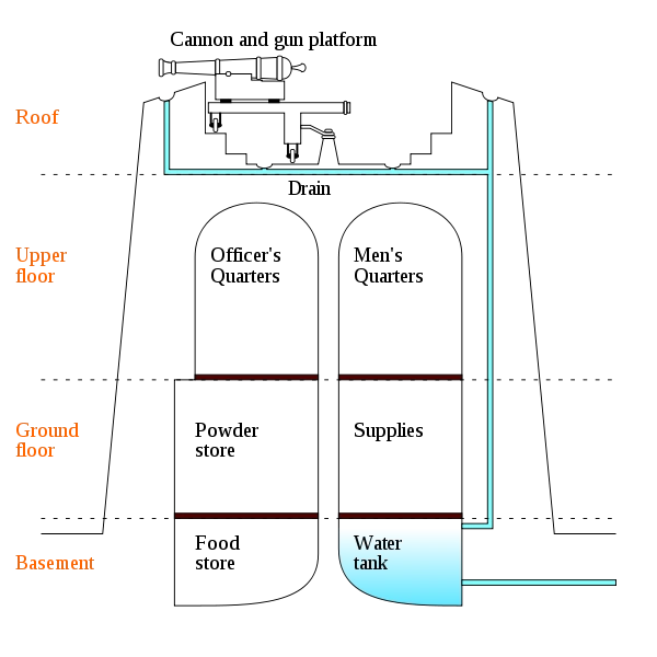 136493474FCB7DC02D0FA3